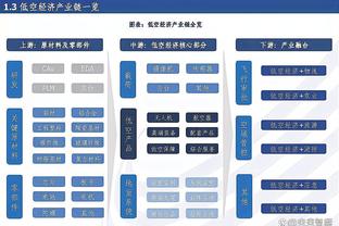 哈登：过去几个赛季经历了太多 我现在打球能找到乐趣